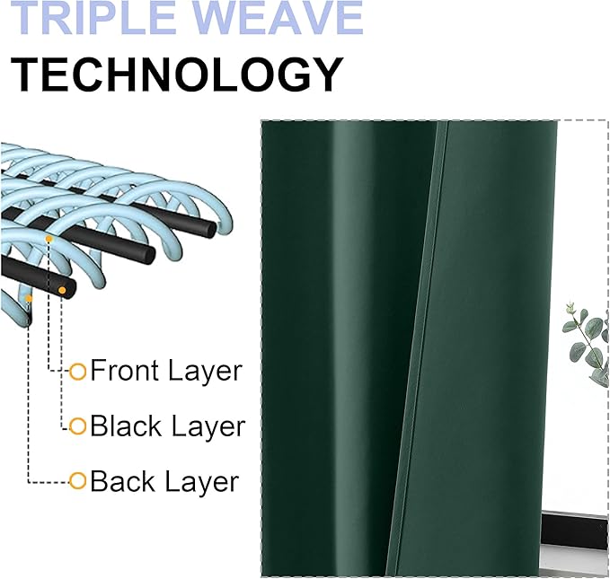 Simplebrand Ava Ever Green Blackout Curtains - Image 5