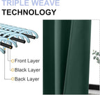 Simplebrand Ava Ever Green Blackout Curtains - Image 5