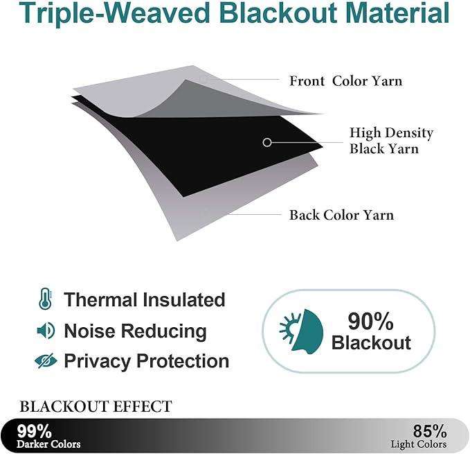 ChrisDowa Blackout Curtains 102 Inches Long 2 Panels Set - Image 3