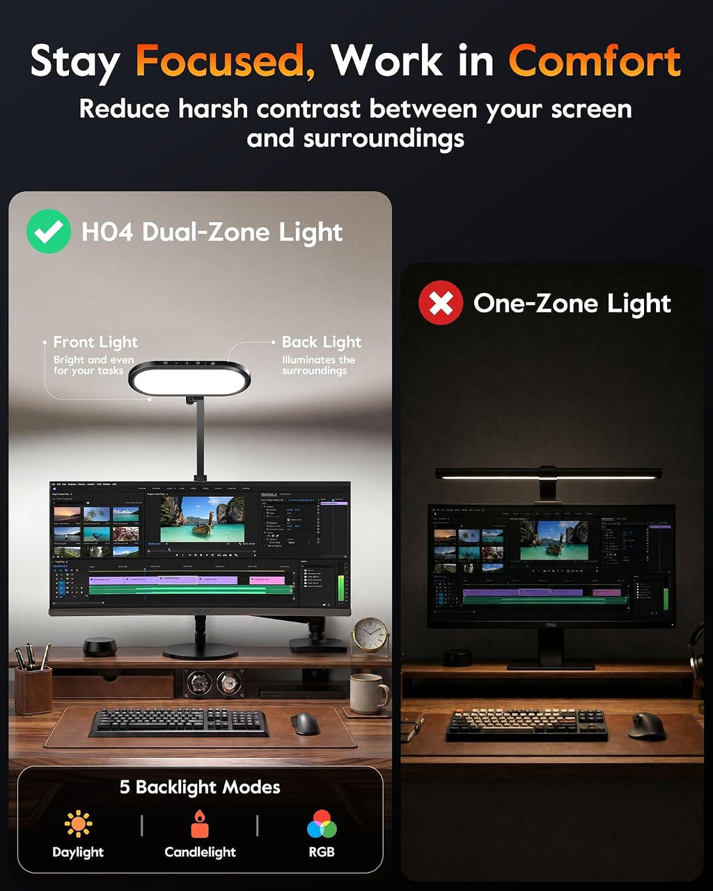 LitONES EaseGlowXP Dual‑Zone Desk Lamp, Remote, Morden Home Office Lighting
