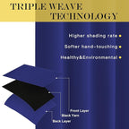 NICETOWN Bedroom Blackout Curtains Panels - Image 3