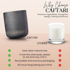 CAFTARI Luxury Aromatherapy Candle | Jasmine & Neroli Scented | 60 Hour Burn | Clean Coconut Soy Wax | Vegan, Gift-Ready Candle for Sleep & Home Spa Feel | Nidra