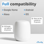 Shelly Plus Uni Smart Wi-Fi and Bluetooth Operated Module, Dry Contact