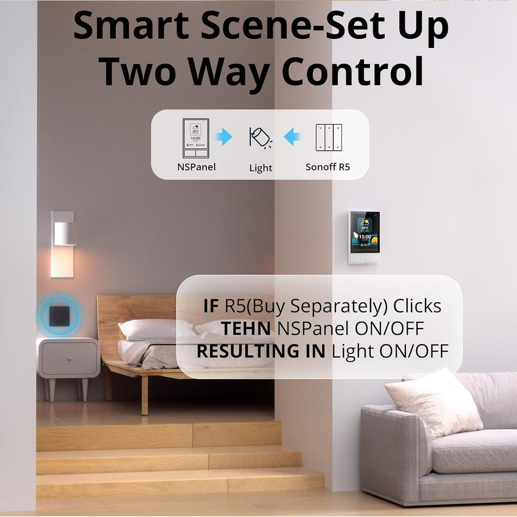 SONOFF Smart Switch, 2-Switch Panel Home Control, WiFi Smart Scene Wall Switch with Touchscreen, Smart Temperature Function, Lights Control, Compatible with Alexa and Google Home (1, White)