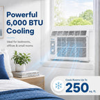 Senville Window Air Conditioner, Cools Up to 250 Sq Ft, 6000 BTU