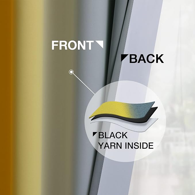 Yakamok Ombre Grey and Yellow Curtains - Image 5