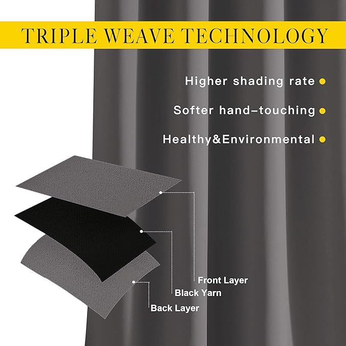 NICETOWN Bedroom Blackout Curtains Panels - Image 3