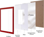 eletecpro 4x6 Colorful Picture Frames 4 Pack Matted to 3.5x5, Home Decor