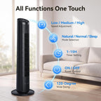 Uthfy Tower Fan
