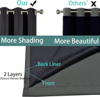 Yakamok Total Blackout Curtains, 2 Thick Layers Completely Blackout Soild - Image 5