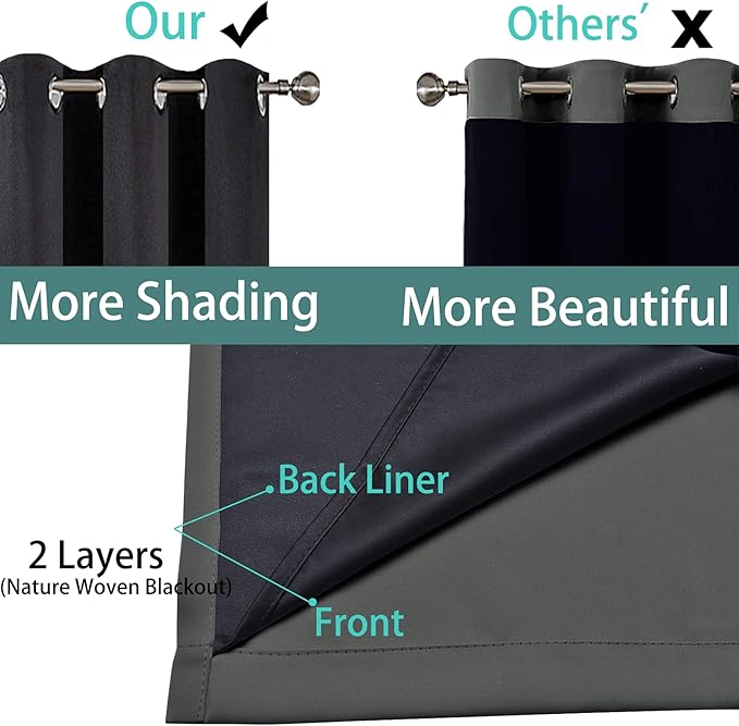 Yakamok Total Blackout Curtains, 2 Thick Layers Completely Blackout Soild - Image 5