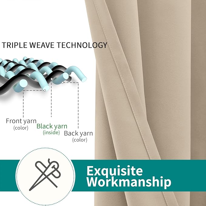 BGment Blackout Curtains - Image 5