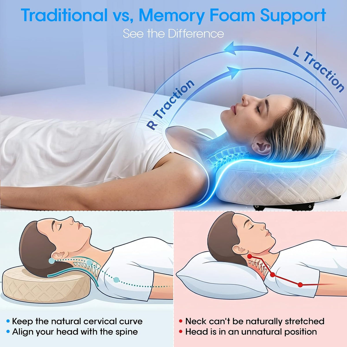 Wingle Massage Headrest for Bed at Home,Portable Bed Massage Head Holder,Adjustable Bedside Massage Face Cradle, Washable Massage Table Kit for Sleeping Mattress,Face Down Pillow After Eye Surgery