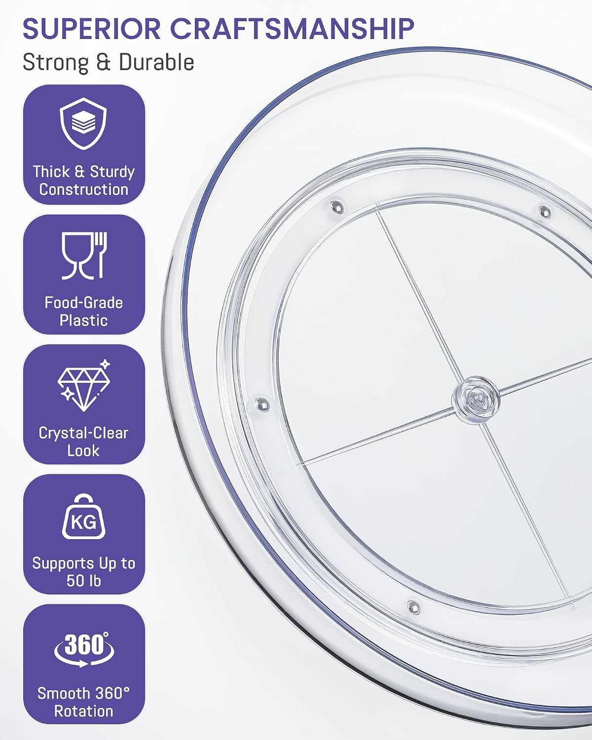 2 Pack 9 Inch Clear Acrylic Lazy Susan 360° Turntable Organizer Spice Rack