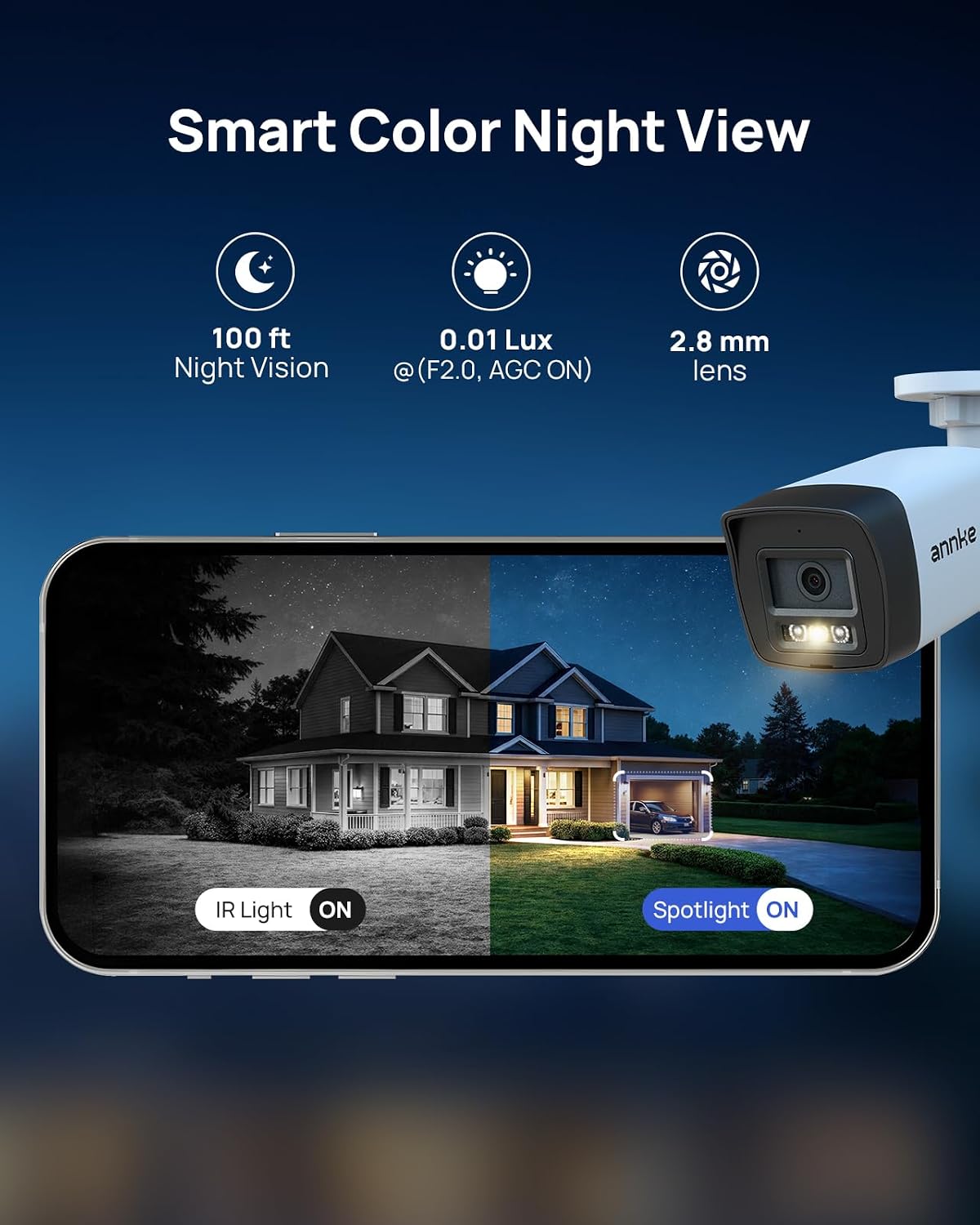 ANNKE 8CH 5MP Camera PoE Security System, 1TB HDD, Red & Blue Light Alarm