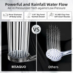 9 Functions High Pressure Handheld Shower Head with Power Wash