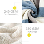 PU MEI Sherpa Throw Blanket for Couch Sofa 50“*60”-Fuzzy Soft Cozy Fleece Thick - Image 4