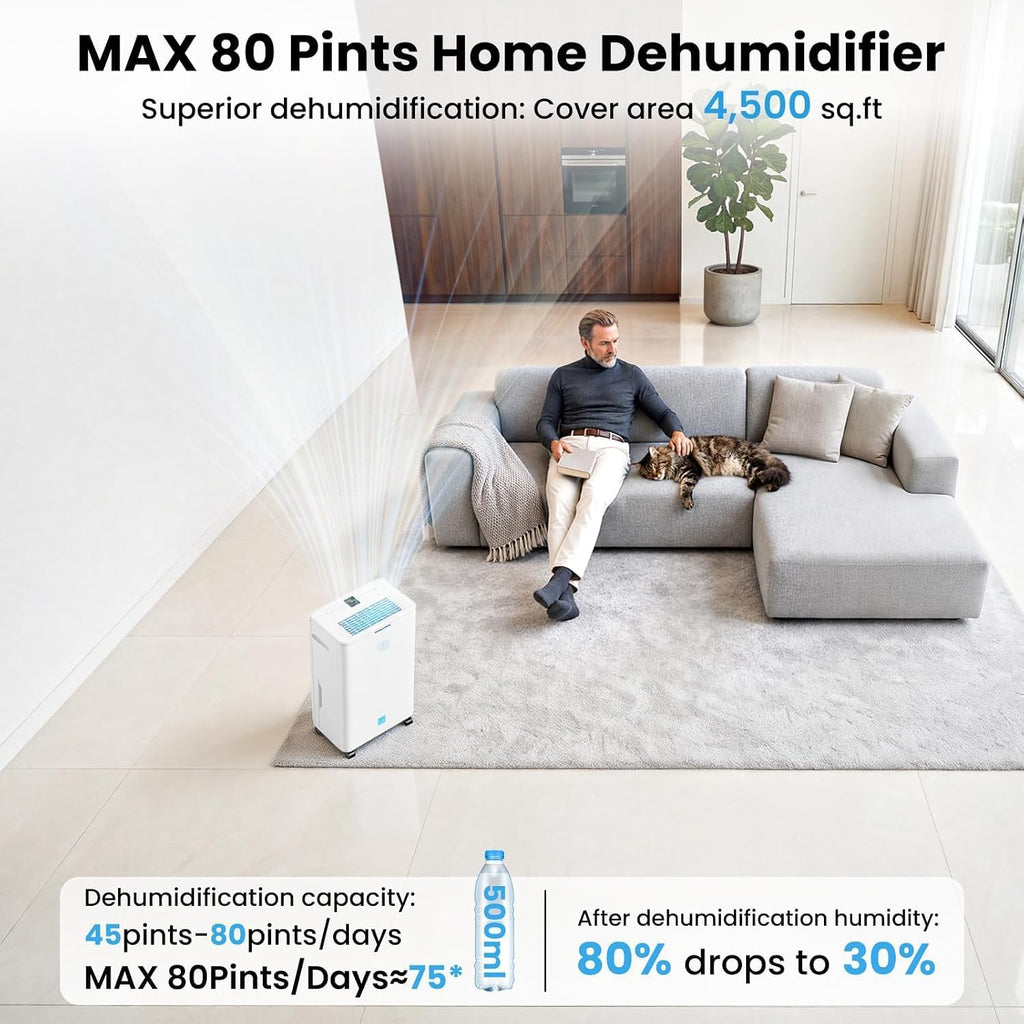 Dehumidifier for Basement 4500 Sq.Ft with Drain Hose, Energy star