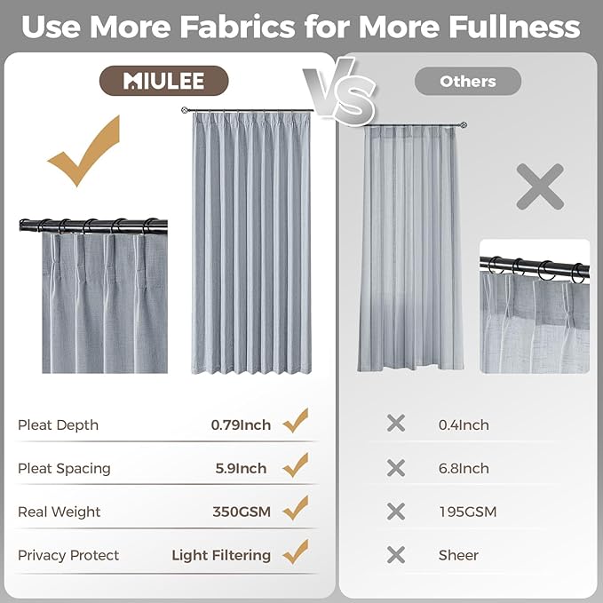 MIULEE Pinch Pleated Thick Linen Curtains 102 Inches Long 2 Panels - Image 6