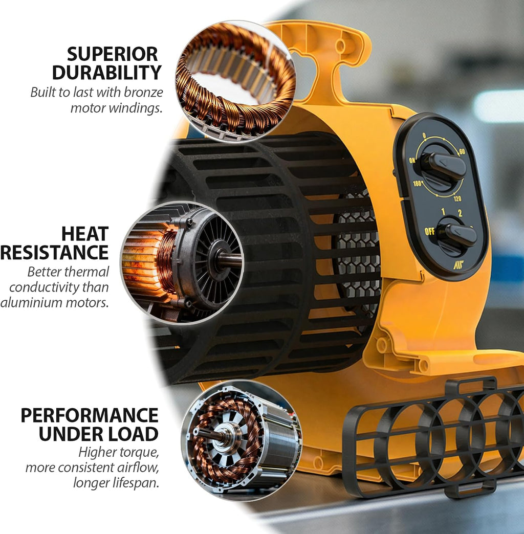 1100 CFM 3-Speed Industrial Air Mover Floor Blower Fan with Timer