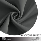 Yakamok Room Darkening Dark Gray Blackout Curtains Thermal Insulated Grommet - Image 6
