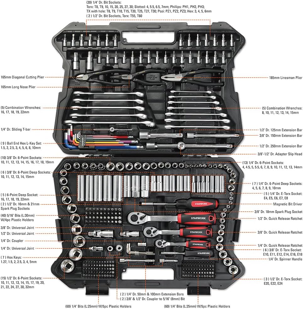STARWORK TRUE MECHANIC™ 314-Piece Mechanics Tool Set and Socket Set, 1/4", 3/8", 1/2" Drive, Professional, Metric