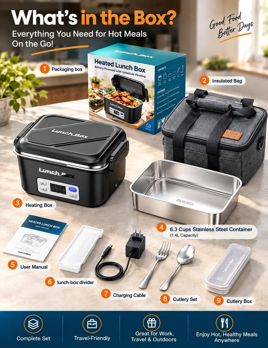 Cordless Electric Lunch Box Rechargeable for Men, 1.4L