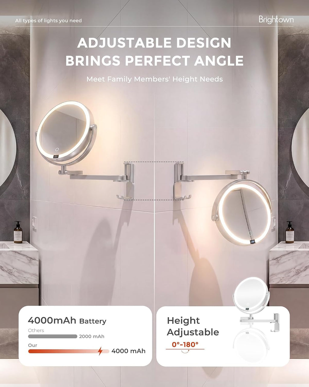 Brightown-Wall-Mounted-Lighted-Makeup-Mirror-Magnifying 1X/10X 8" with LED