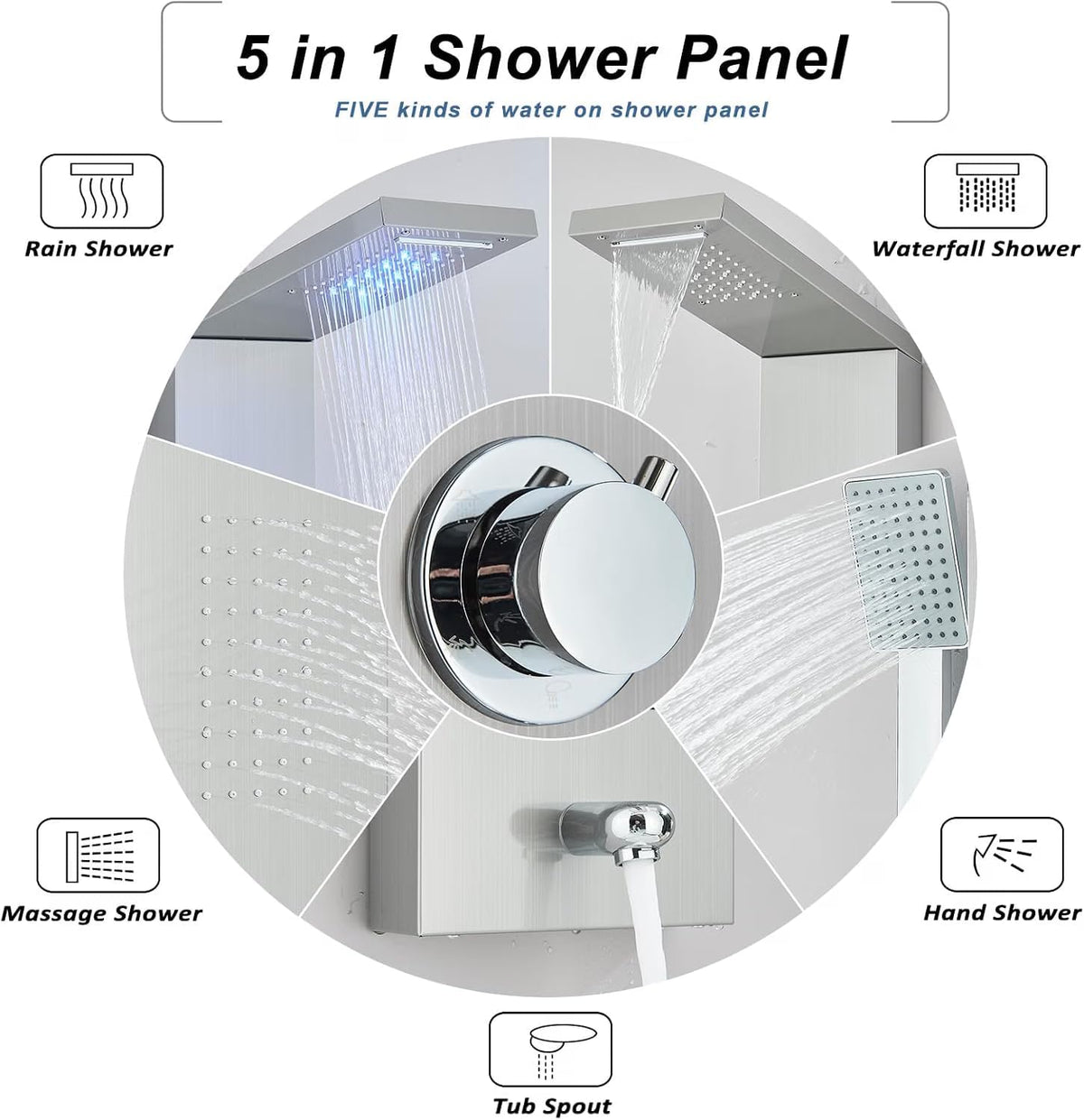 Shower Panel Wall Mount Shower Tower with Body Shower Jets LED Shower Head Rainfall Shower Panels System Stainless Steel Shower Faucet Set, Brushed Nickel
