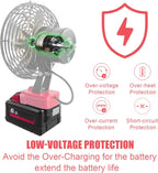 Portable Cordless Fan Compatible with Milwaukee 18V Battery,Battery-powered Cooling Fan for Workshop Outdoor Camping Travel,Powerful Air Circulation at Work,Jobsite Blower Bare Tool