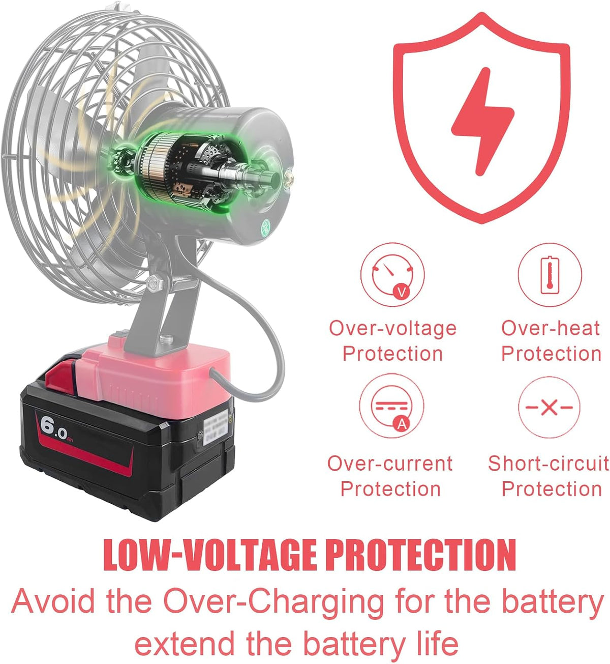 Portable Cordless Fan Compatible with Milwaukee 18V Battery,Battery-powered Cooling Fan for Workshop Outdoor Camping Travel,Powerful Air Circulation at Work,Jobsite Blower Bare Tool