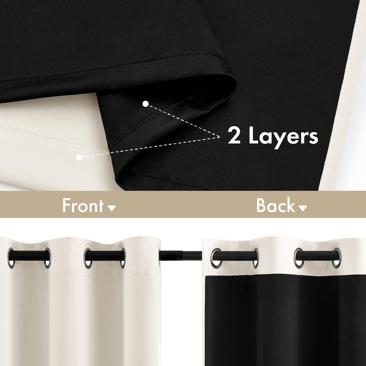 MIULEE Birch 100% Blackout Curtains for Bedroom 40x63 Inch Length 2 Panels