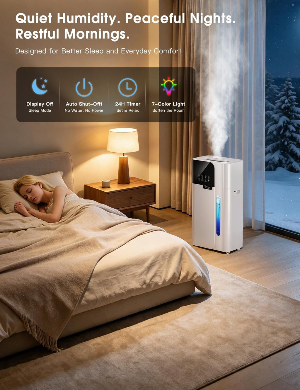 18L/4.75Gal Smart Humidifier Large Room 2000 ft² Humidifier for Bedroom