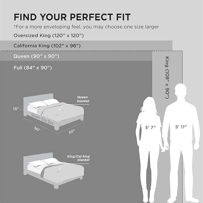 Bedsure GentleSoft Large Fleece Blanket - Image 6