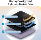 SimpleHome 100% Blackout Curtains - Image 4