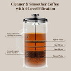 Veken 34oz French Press Coffee Maker, No Plastic Touching Cafe,1 L Cafetera