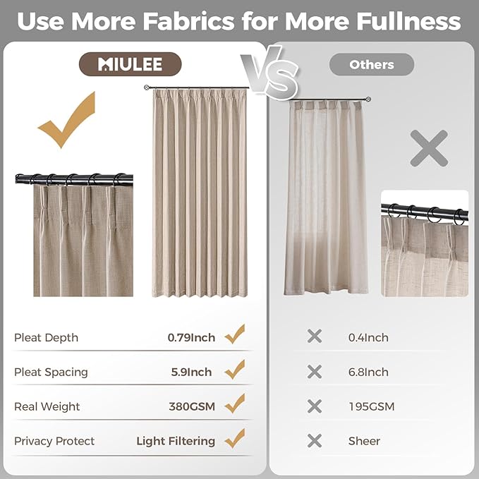 MIULEE Pinch Pleated Thick Linen Curtains 108 Inches Long 2 Panels - Image 6