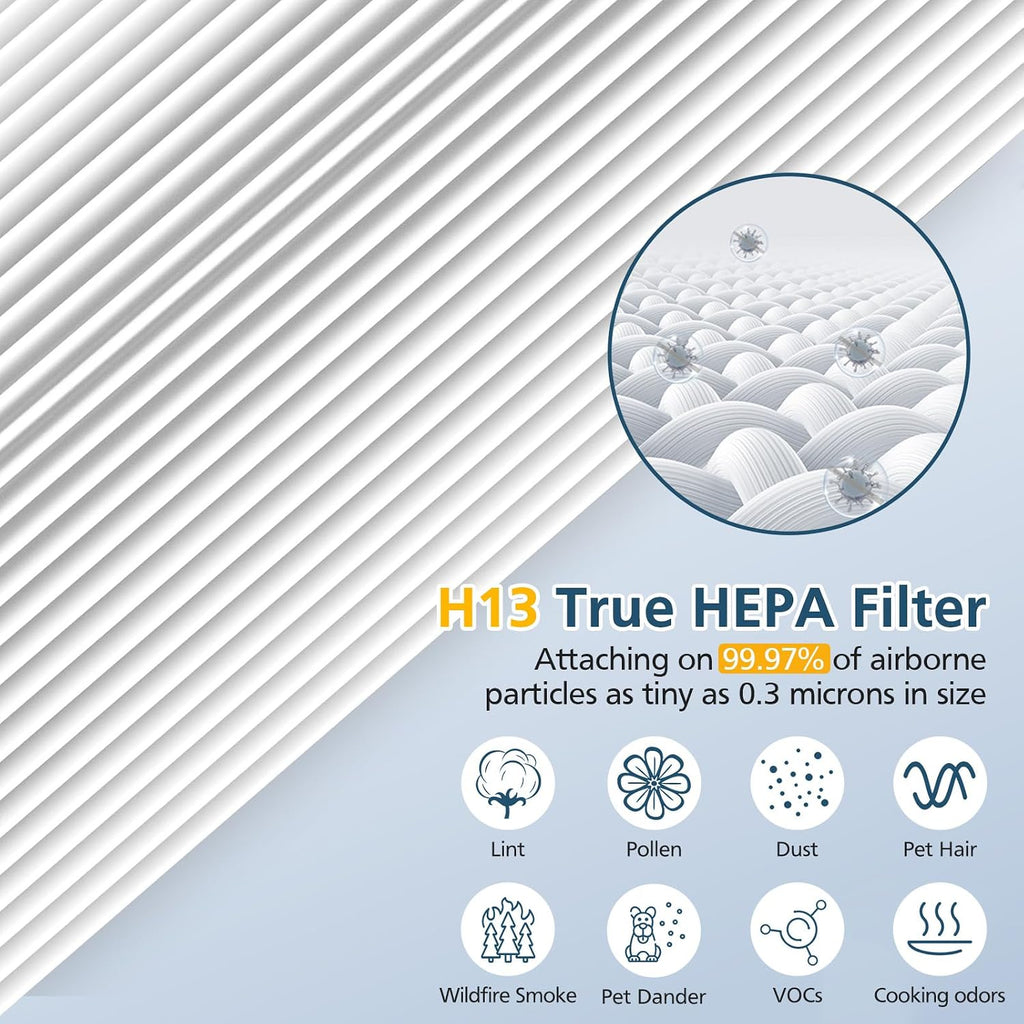 2 Pack Filter Replacement for Hynik Alviera HH001 Air Puri-fier