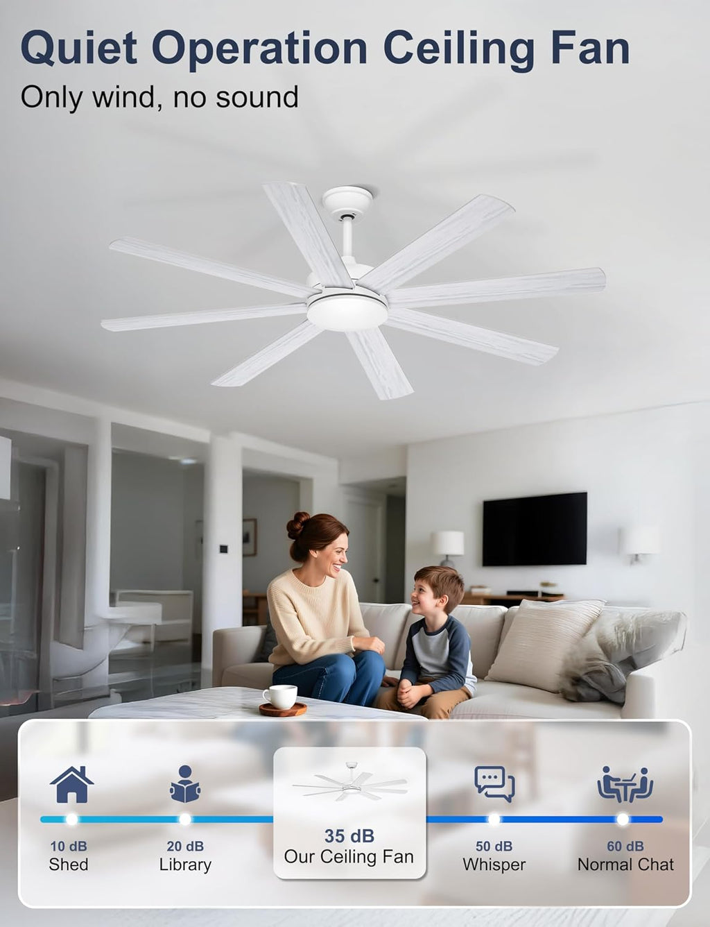 60'' White Ceiling Fan Without Lights for Indoor/Covered Outdoor