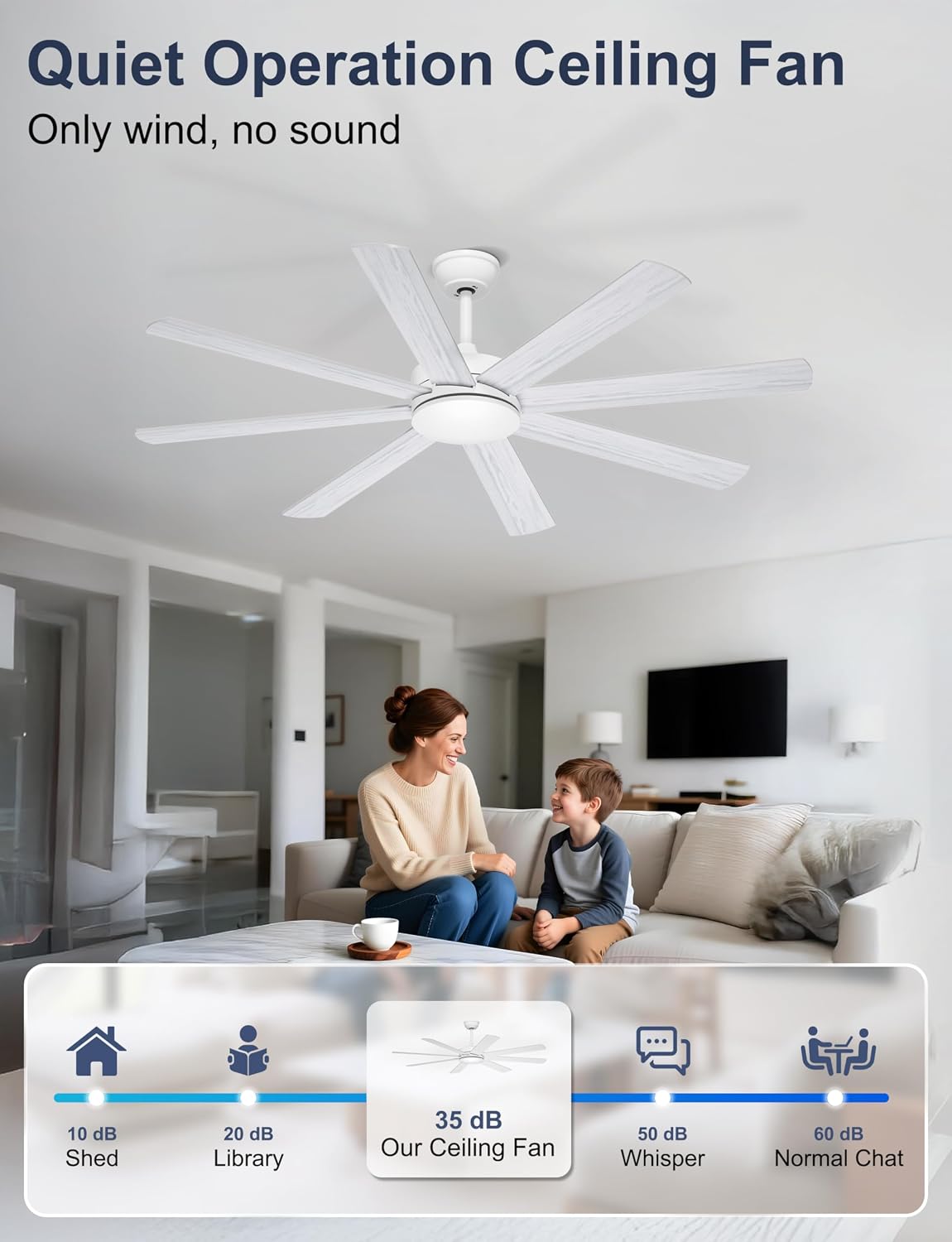 60'' White Ceiling Fan Without Lights for Indoor/Covered Outdoor
