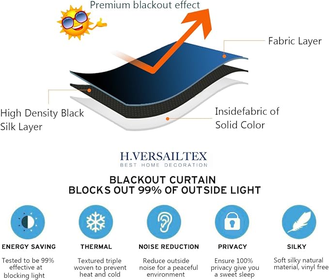 H.VERSAILTEX Blackout Patio Curtains 100x84 Inches - Image 4