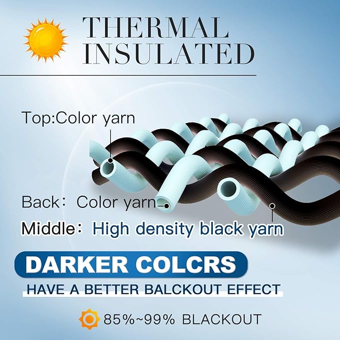 Yakamok Blackout Curtains Room Darkening Thermal Insulated Grommet top Window - Image 4