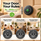 GHome Smart Fingerprint Door Lock, 4-IN-1 Smart Lock with Removable Battery