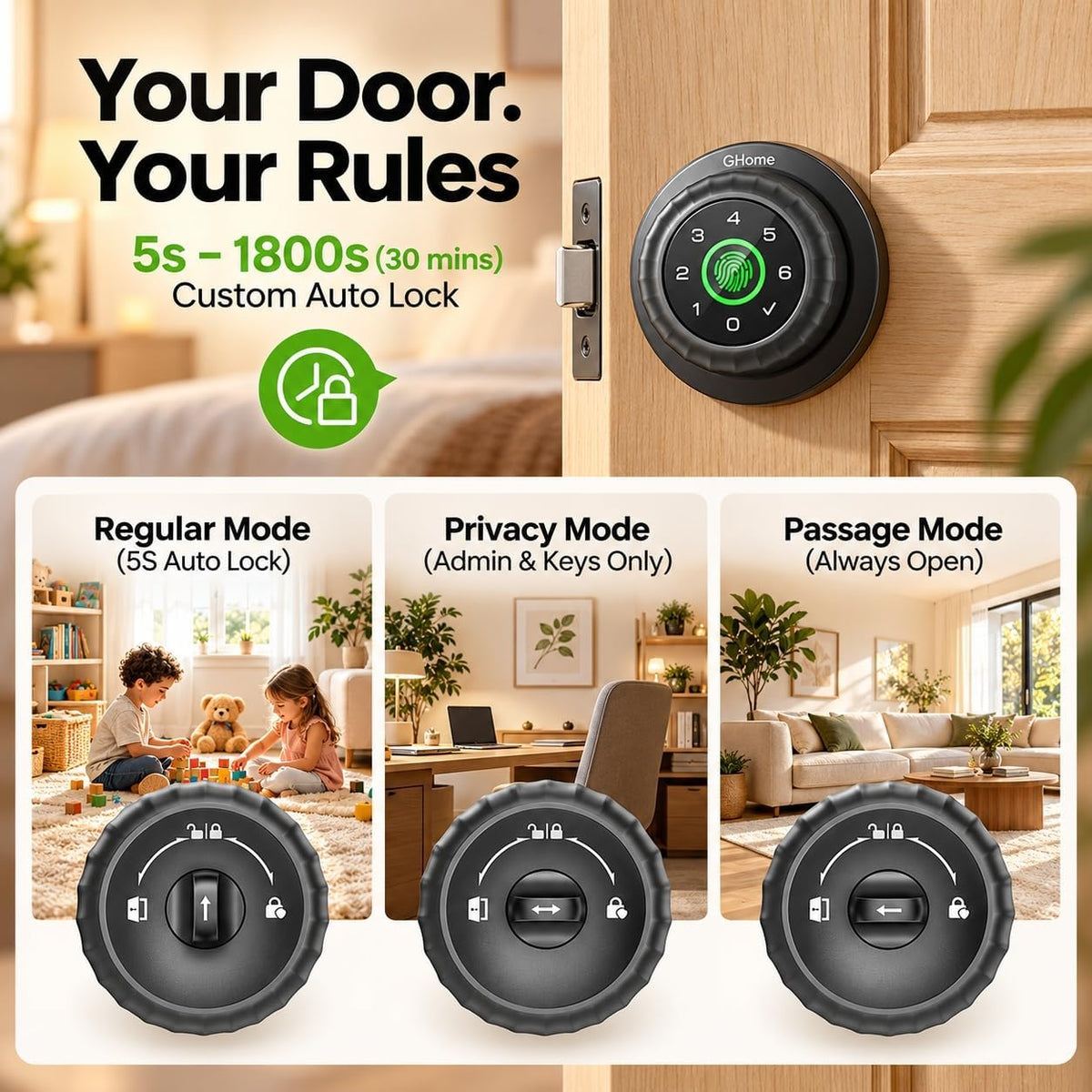 GHome Smart Fingerprint Door Lock, 4-IN-1 Smart Lock with Removable Battery