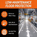 Floor Paint, Medium Gray, 3 Gallon Covers up to 360 sq ft.