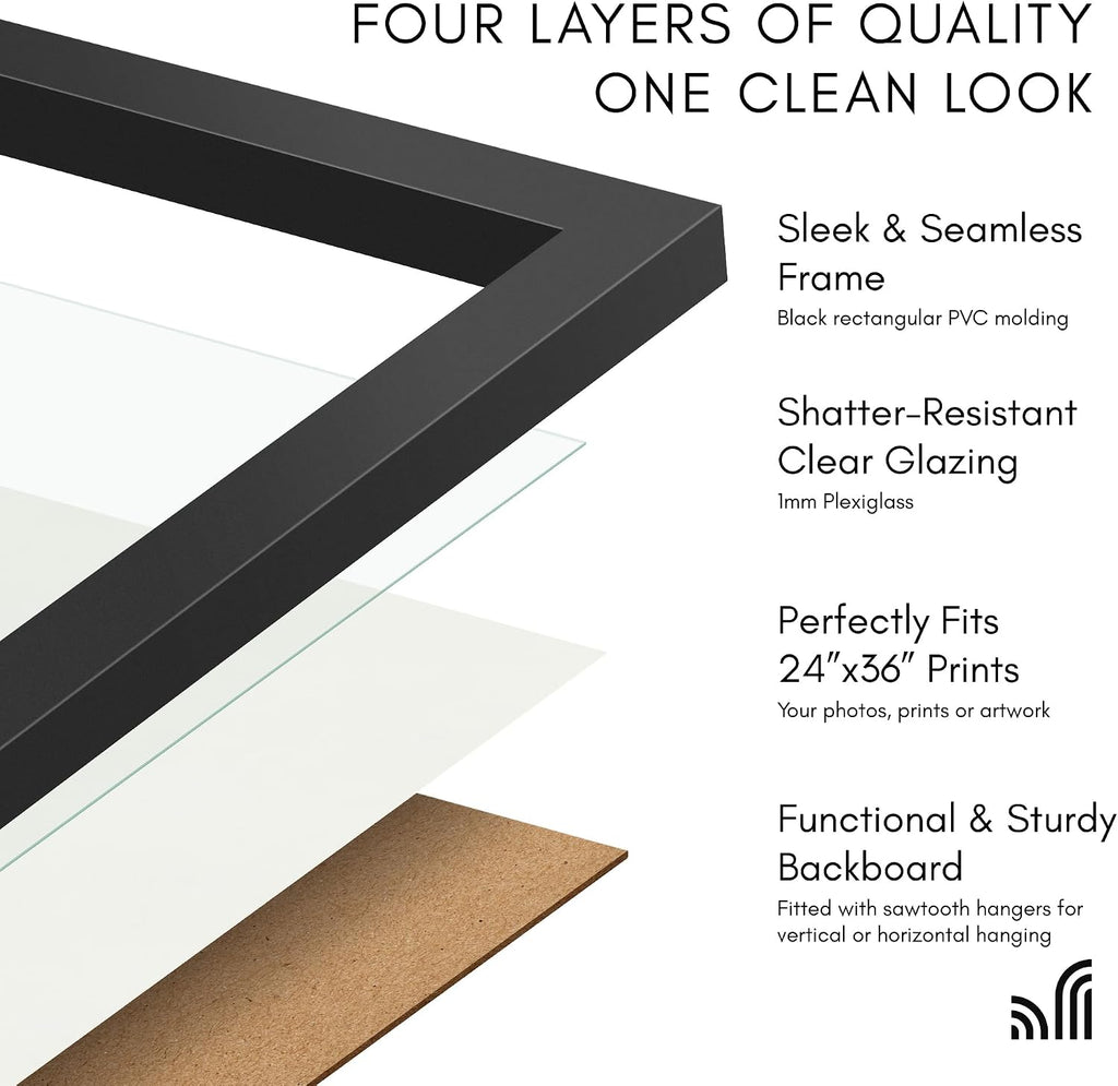 Americanflat 24x36 Poster Frame - Slim Molding - Black