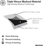 Deconovo Thermal Insulated Palm Fan Foil Print Curtain Room Darkening Grommet - Image 3