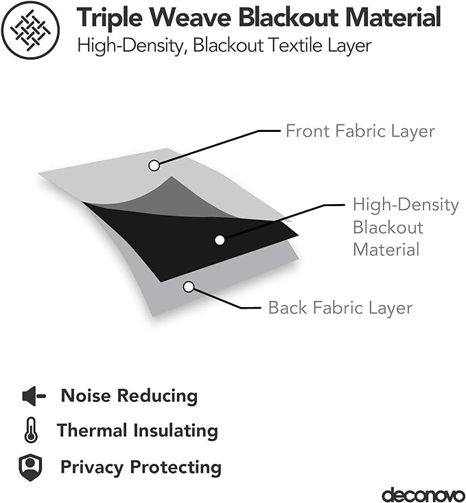Deconovo Thermal Insulated Palm Fan Foil Print Curtain Room Darkening Grommet - Image 3