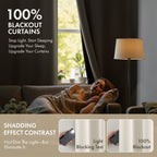 MIULEE Birch 100% Blackout Curtains for Bedroom 40x63 Inch Length 2 Panels