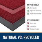 OLANLY Front Door Mat Indoor Outdoor Entrance, Waterproof All-Season, - Image 4